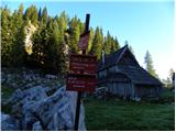 Konec ceste na Vogar - Planina Dedno Polje